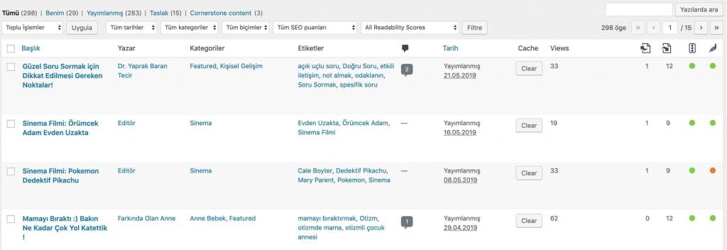 Köşe Taşı Yazı Yayınlandığında İç Link ve Dış Link kullanılmalıdır.